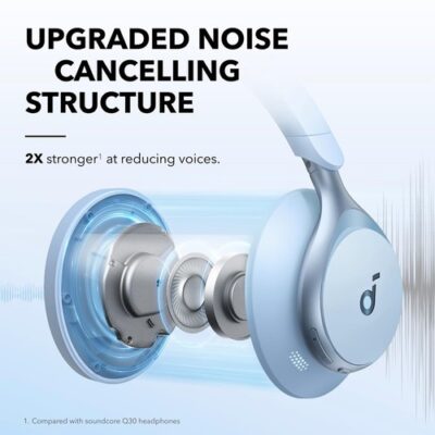 Anker Soundcore Space One Headphones - Blue