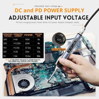 FNIRSI HS-01 Smart Soldering Iron Kit Blue