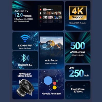 GELEIPU X5 Projector EU Plug