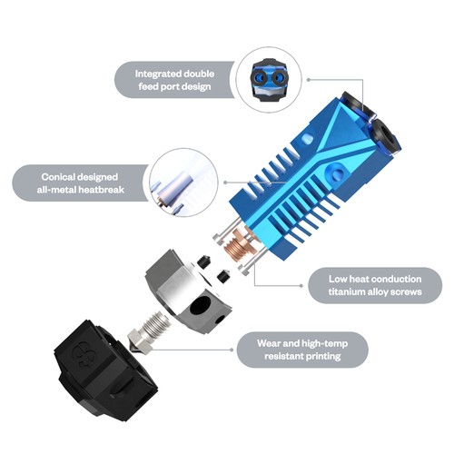 Phaetus Two-in-One TaiChi Dual Extrusion Hotend Blue