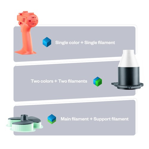 Phaetus Two-in-One TaiChi Dual Extrusion Hotend Blue